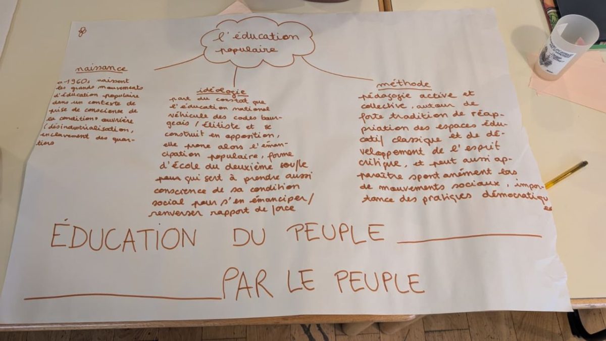 Déconstruire pour mieux reconstruire : repenser la solidarité internationale et l’ECSI.